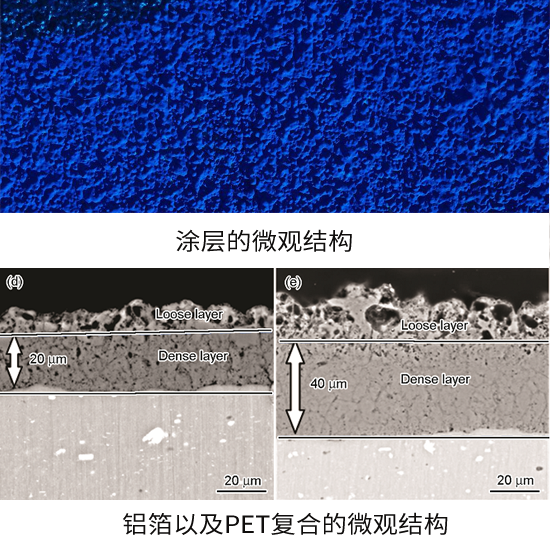 隔熱防腐金屬屋面系統(tǒng)解決方案(圖5) 未標題-1.png